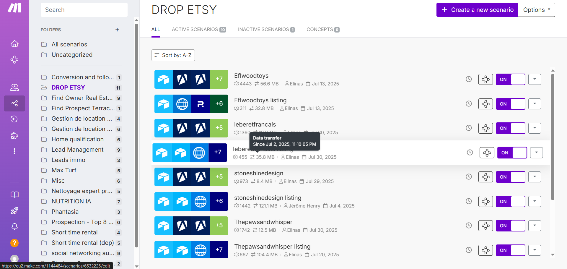 E-commerce store automation dashboard