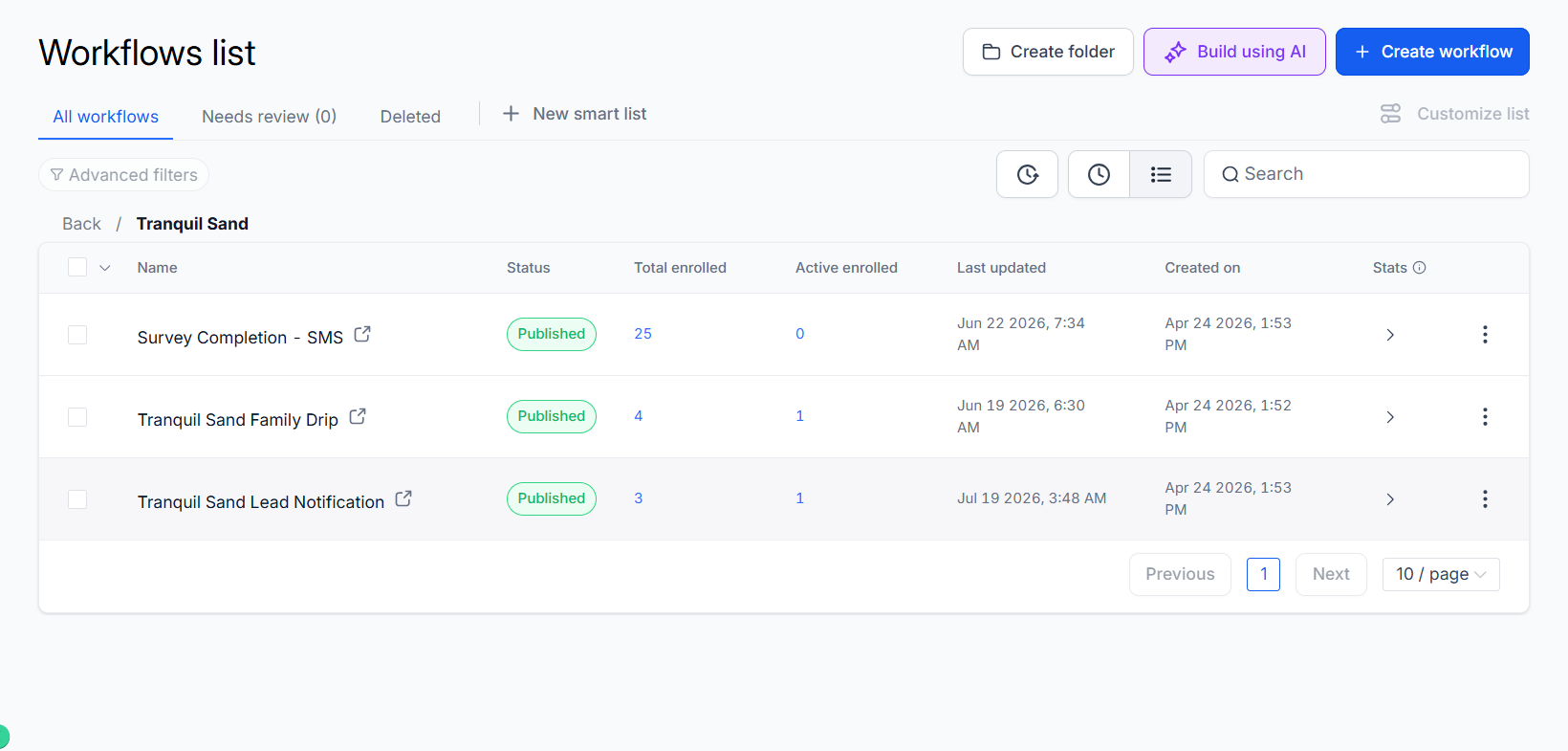 Tranquil Sand marketing automation workflows